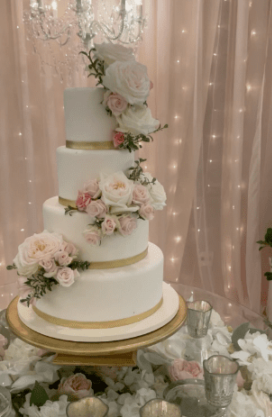 The show stopper background for you and the cake!